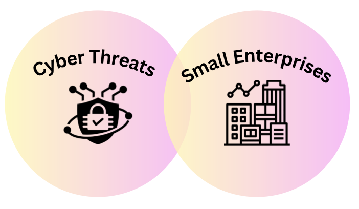 Two circles with the words "cyber threats" and "small enterprises" written inside them representing The Evolution of Cyber Threats and The Impact on Small Enterprises
